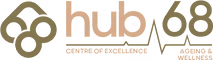 Hub68 logo